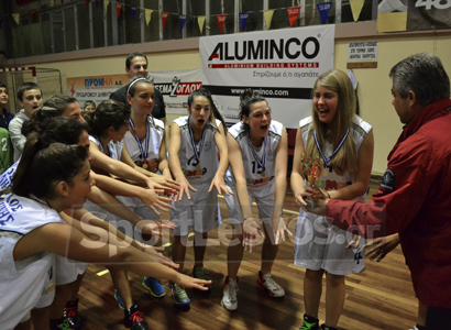 Aiolos_Neanides_Champions_2013_14